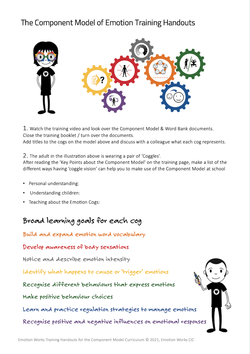 Training & Guidance – Emotion Works
