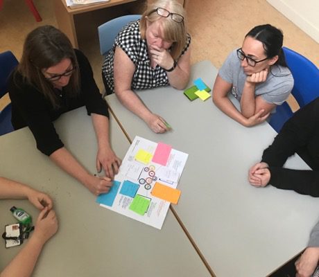 Eastpark dialogue tool