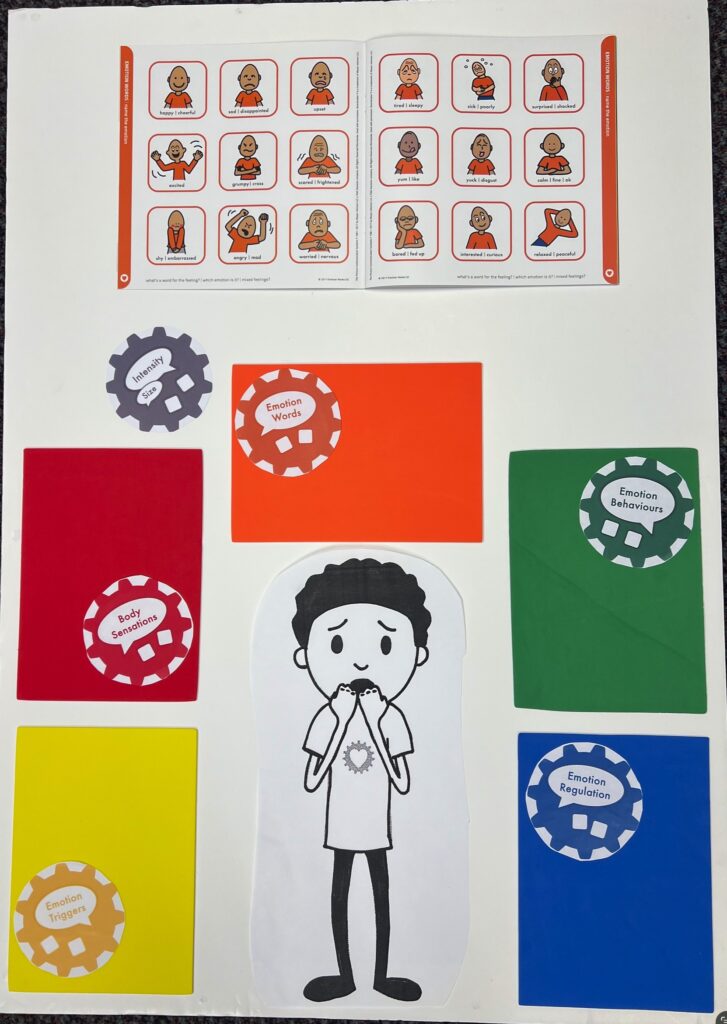 symbol book flick through discussion tool