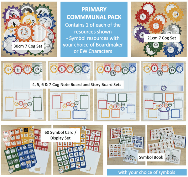 Primary Communal Resource Pack with Boardmaker (PCS) Symbols – Emotion ...
